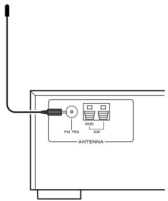 TEAC AG-790 - FM binnenantenne - 1