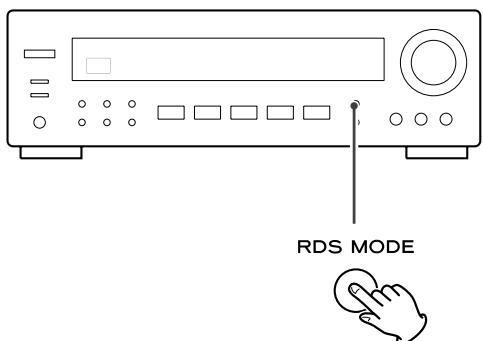 TEAC AG-790 - Memory Scan - 3