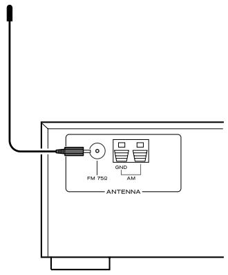 TEAC AG-790 - Antena de FM interior - 1