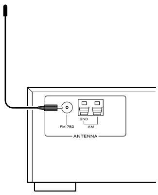 TEAC AG-790 - Antenne FM intérieure - 1
