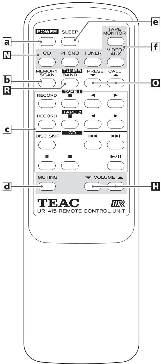TEAC AG-790 - F Cordon d'alimentation (AC) - 2