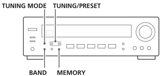 TEAC AG-790 - Mono - 1