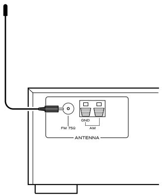 TEAC AG-790 - FM Indoor Antenna - 1