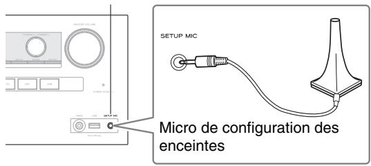 TEAC AGD200 B - Remarque - 1
