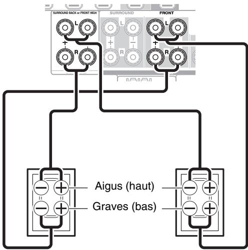 TEAC AGD200 B - Important : - 1