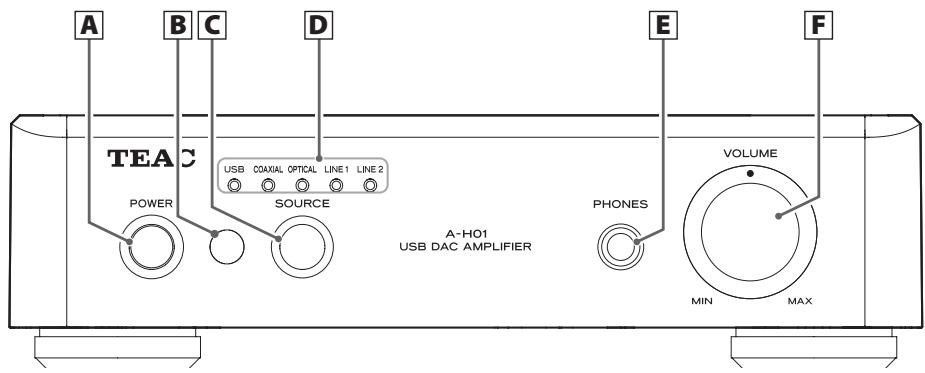 TEAC AH01 S - Caution - 2