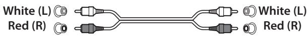TEAC AI501DA - A Analog audio input connectors (LINE 1), (LINE 2) - 1