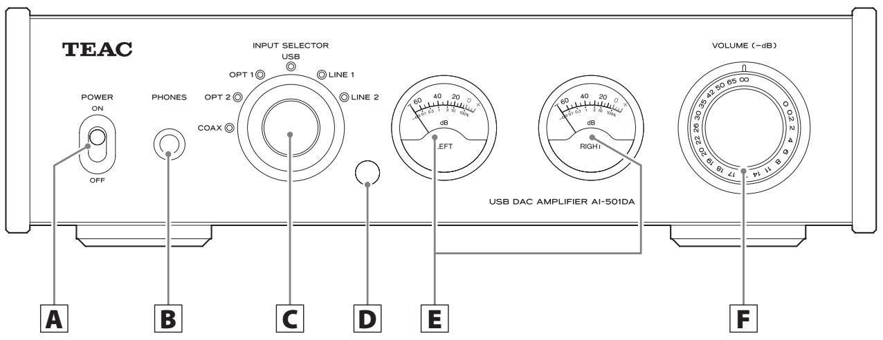 TEAC AI501DA - Remplacement des piles - 1