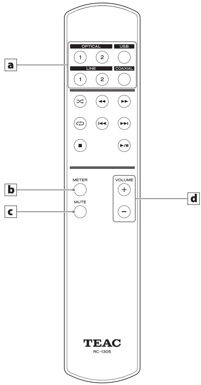 TEAC AI501DA - B Prise PHONES - 1
