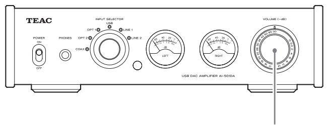 TEAC AI501DA - Réglez le volume. - 1