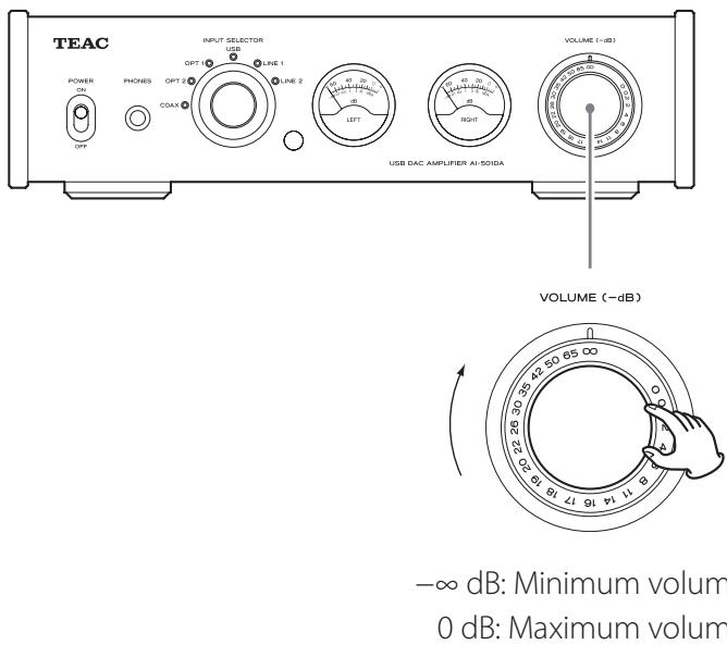 TEAC AI501DA - Adjust the volume. - 1