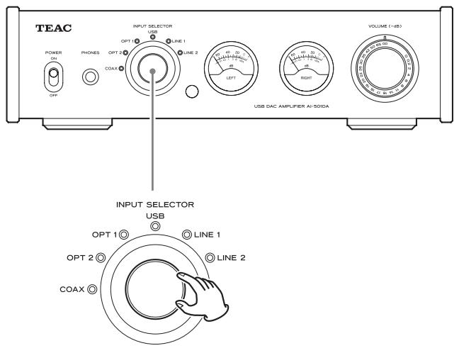 TEAC AI501DA - Turn the INPUT SELECTOR to select USB. - 1