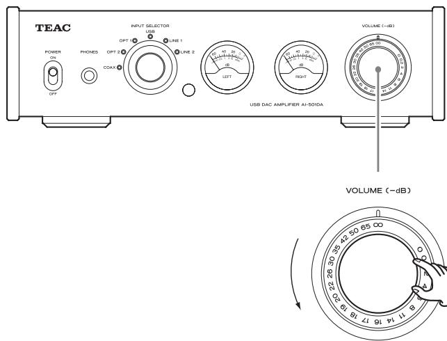 TEAC AI501DA - Minimize the volume. - 1