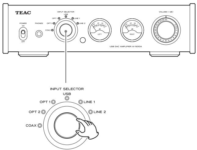 TEAC AI501DA - Turn the INPUT SELECTOR knob to select the input source. - 1