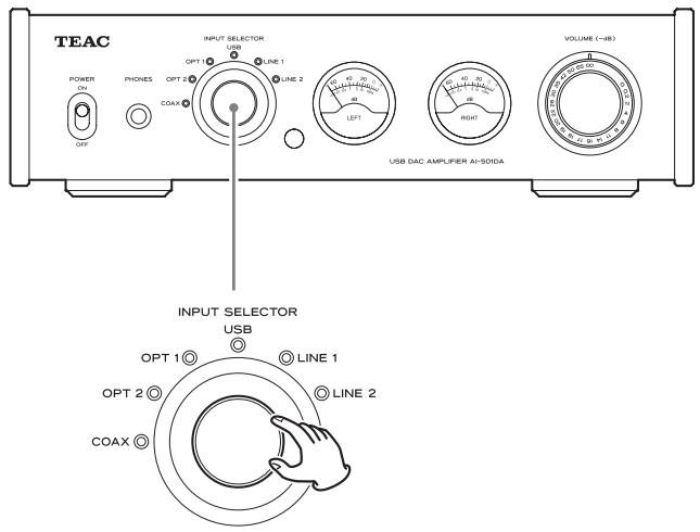TEAC AI501DA - Gire el mando INPUT SELECTOR para selectionar USB. - 1