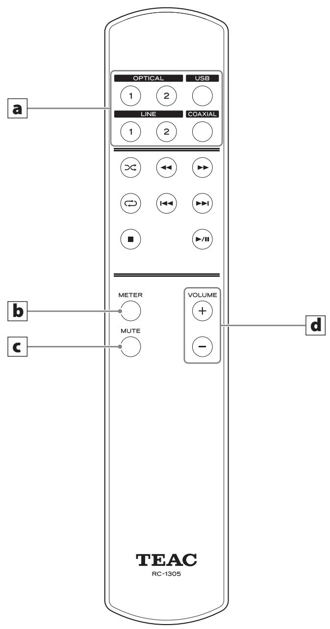 TEAC AI501DA - F VOLUME knob - 1