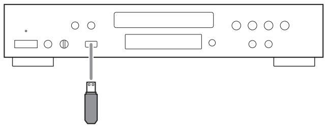 TEAC CD-P650 - Number of recorded songs - 2