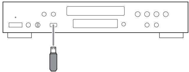 TEAC CD-P650 - Branchez un dispositif de stockage USB externe à l'appareil. - 1