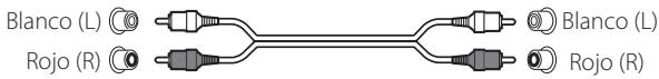 TEAC CD-P650 - A Terminal LINE OUT - 1
