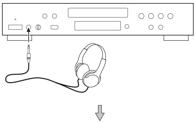 TEAC CD-P650 - C Listening through headphones - 1