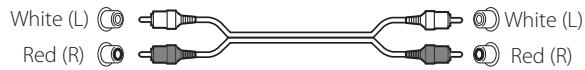 TEAC CD-P650 - A LINE OUT jacks - 1