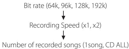 TEAC CD-P650 - Hold down the RECORD button more than 2 seconds. - 2