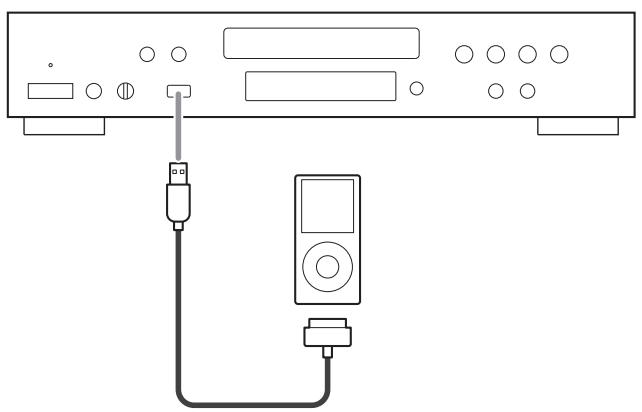 TEAC CD-P650 - Press the Play button () - 3