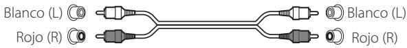 TEAC CD-P650-B - A Terminal LINE OUT - 1