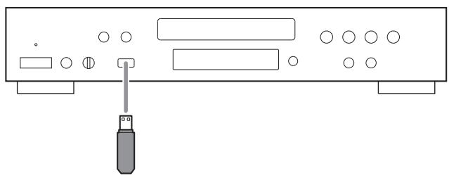 TEAC CD-P650-B - Nombre de morceaux enregistrés - 2