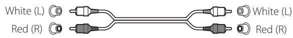 TEAC CD-P650-B - A LINE OUT jacks - 1