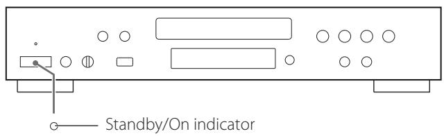 TEAC CD-P650-B - A How to turn the unit on or standby - 1