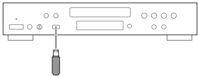 TEAC CD-P650-B - Branchez un dispositif de stockage USB externe à l'appareil. - 1