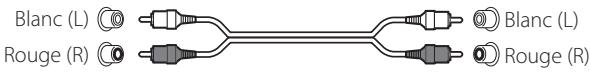 TEAC CD-P650-B - Precaution: - 1