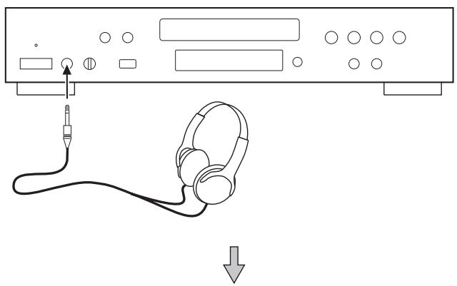 TEAC CD-P650-B - C Listening through headphones - 1
