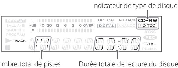 TEAC CD-RW890 - Placez un disque sur le tiroir avec sa face sérigraphiée vers le haut. - 3