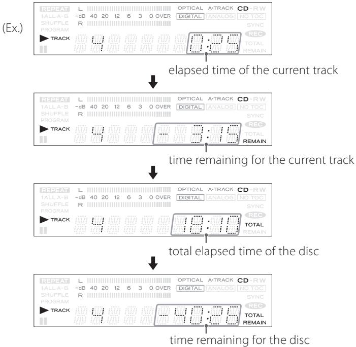 TEAC CD-RW890 - Time Display - 2
