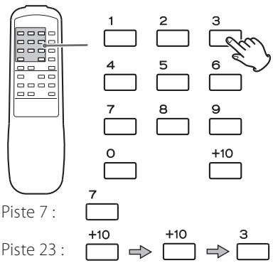 TEAC CD-RW890 - Pour ajouter une piste à la fin du programme appuyez à l'arrêt sur la touche program. - 2