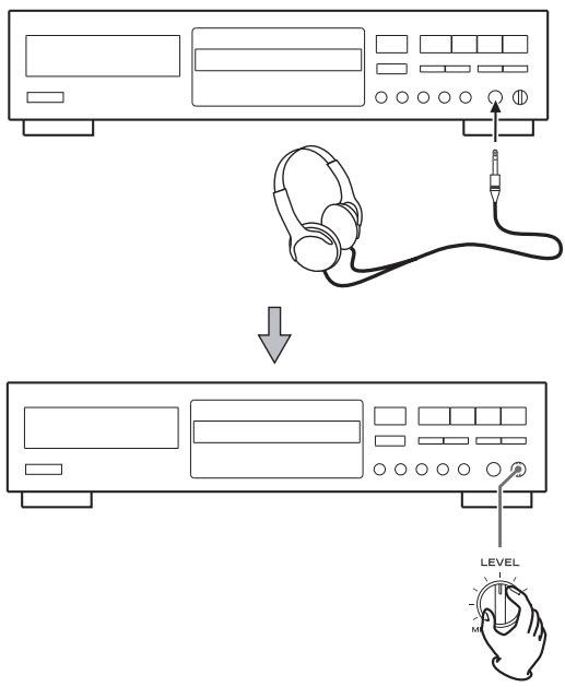 TEAC CD-RW890 - Emploi d'un casque - 1