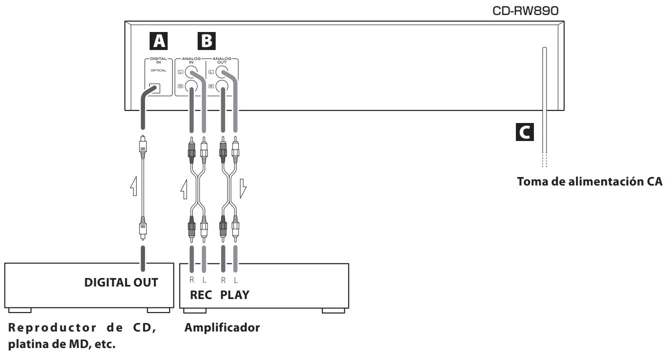 TEAC CD-RW890 - PRECAUCION: - 1