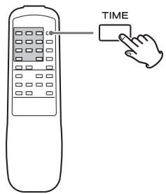 TEAC CD-RW890 - Time Display - 1