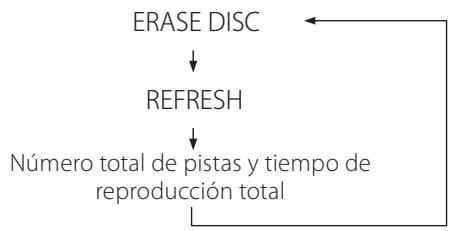 TEAC CD-RW890 - Pulse el botón ERASE tres vezes. - 3