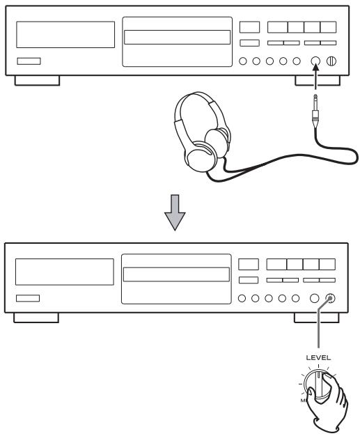 TEAC CD-RW890 - Uso de los auriculas - 1