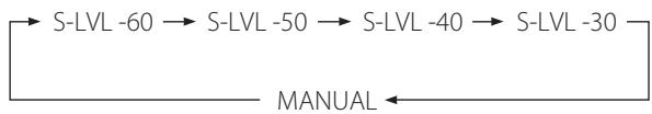 TEAC CD-RW890 - Select the mode of track number assignment using the AUTO/MANUAL button. - 2