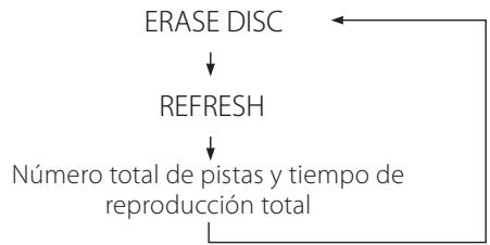 TEAC CD-RW890 - Pulse el botón ERASE dos veces. - 3