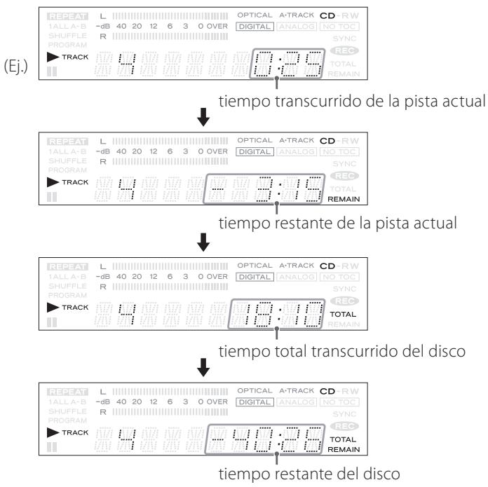 TEAC CD-RW890 - Visualización del tiempo - 2