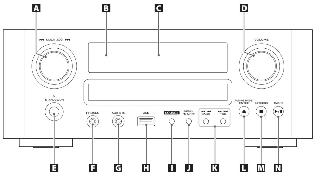 TEAC CR-H500NT - Part Names (main unit) - 1
