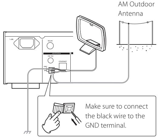 TEAC CR-H500NT - AM Indoor Loop Antenna - 4