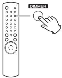 TEAC CR-H500NT - Dimmer - 1