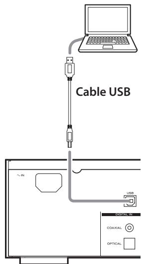 TEAC NPH750 S - Conecte un ordinador a estaunidad usingo un cable USB. - 1