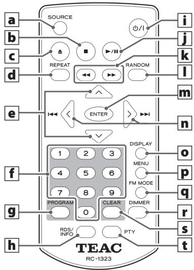 TEAC PD301 - Quand faut-il remplacer les piles? - 1